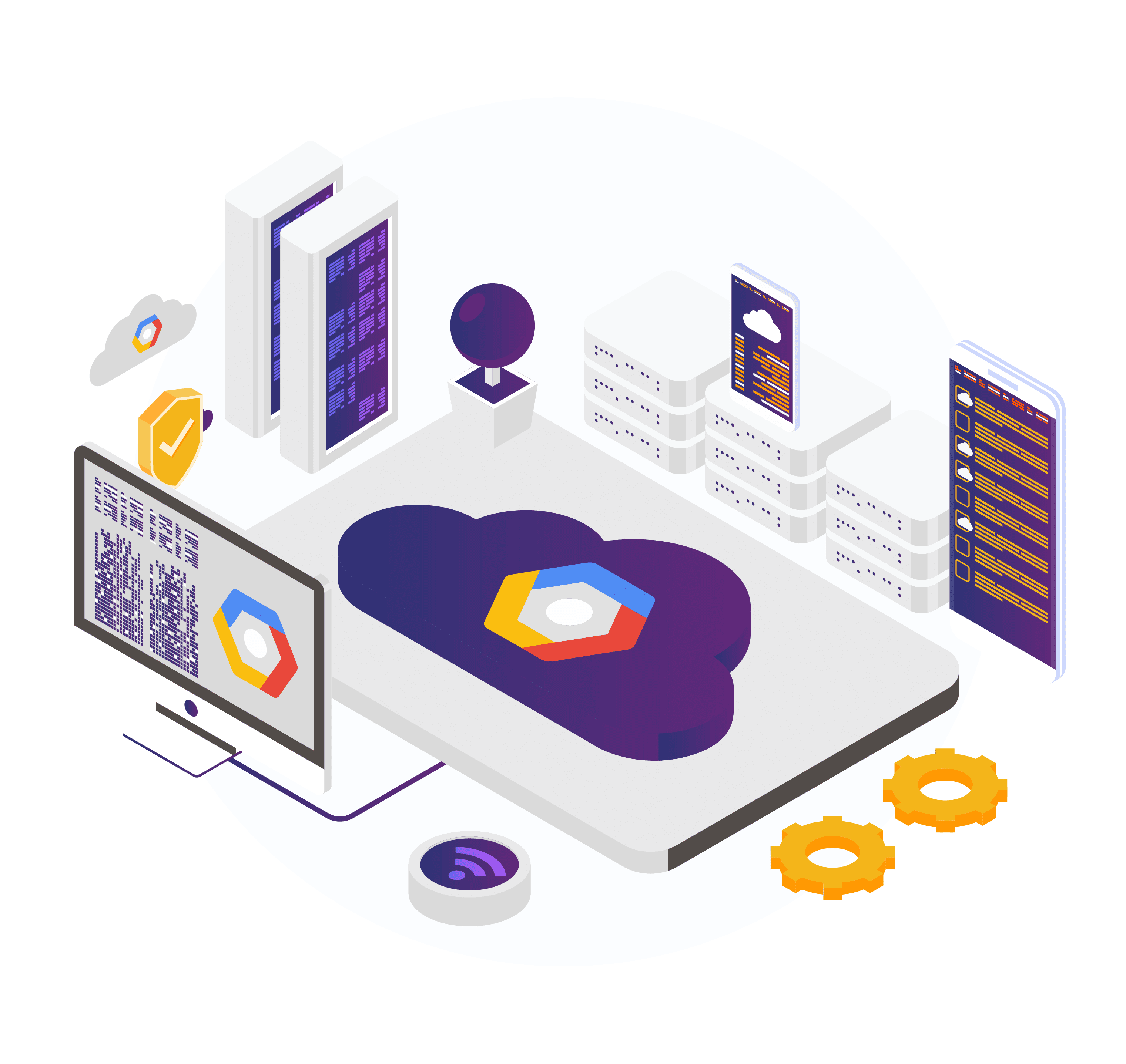 GCP云端服务 GCP云端服务示意图